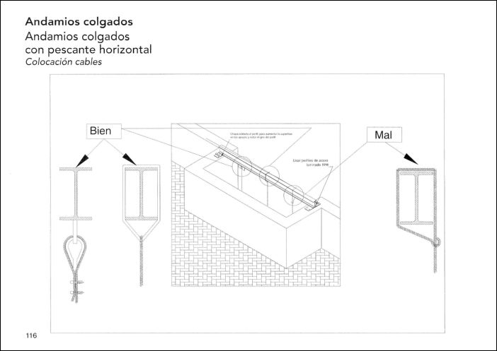 CONSTRUCCION (110) GRAFICOS CAD